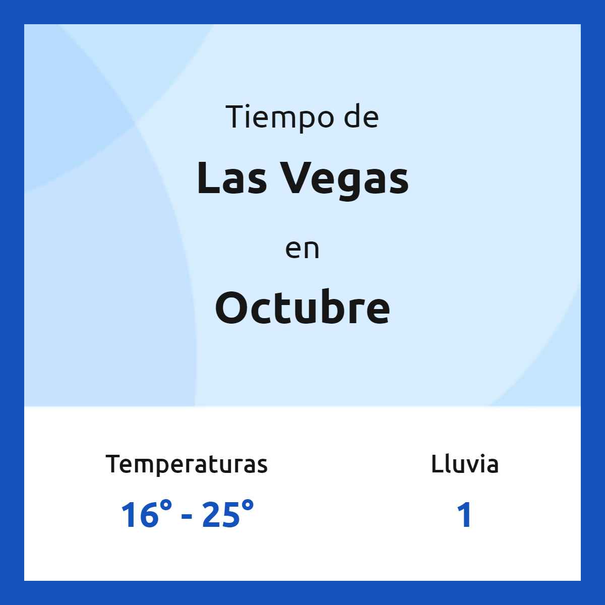 Clima en Las Vegas en octubre 2023